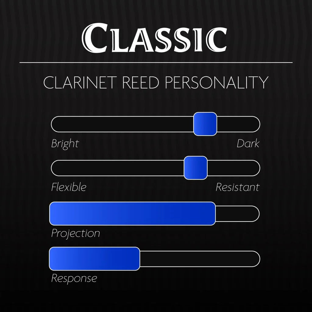 Legere Classic Bb Clarinet Synthetic Reed